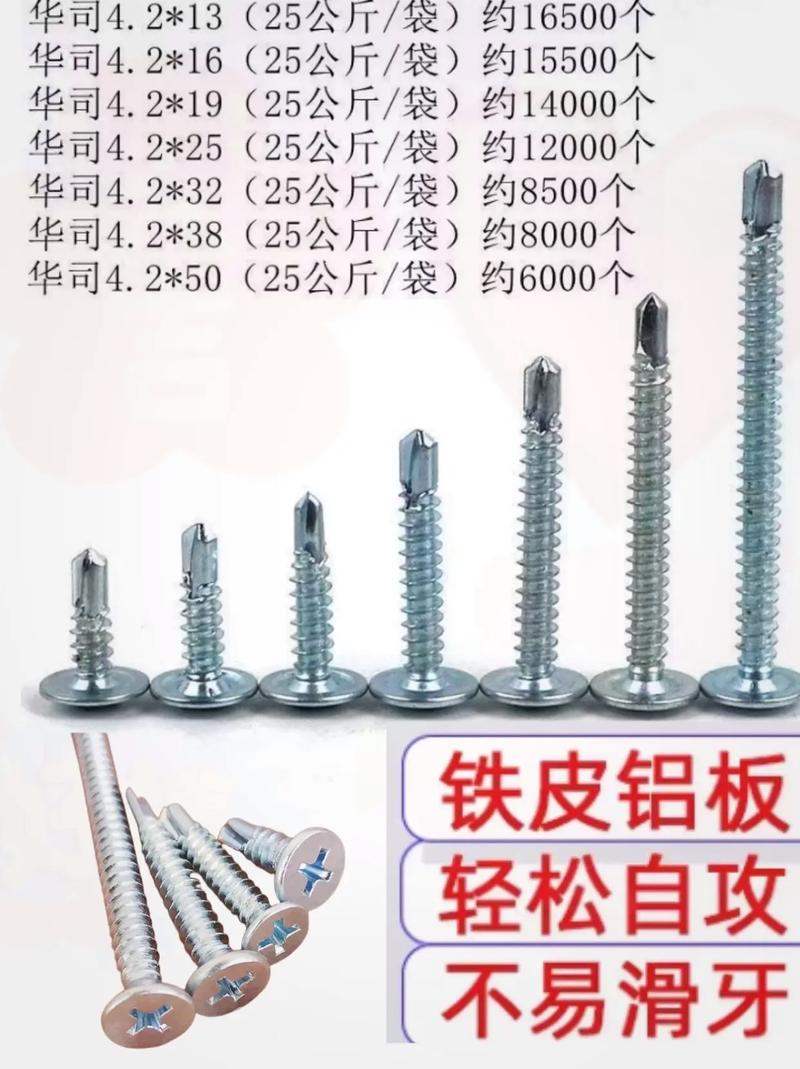 硬度高 攻速快 省時(shí)省力.一次鎖緊自攻鉆尾絲#自攻螺絲 #自