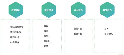 賦能未來(lái) 3D打印服務(wù)中數(shù)據(jù)處理所需的五大核心能力