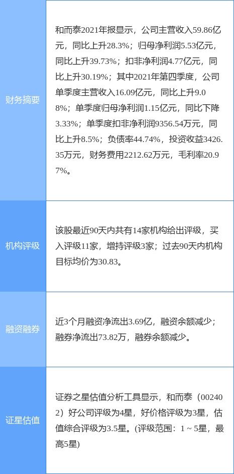 和而泰分拆鋮昌科技上市申請獲通過，聚焦主業與資本運作雙輪驅動