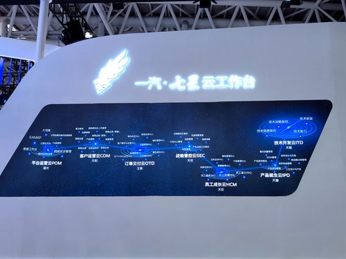 人民觀察 數(shù)智重構(gòu)管理新范式——中國(guó)一汽領(lǐng)航新未來技術(shù)開發(fā)
